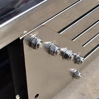 Anti-wrinkle (Botox)